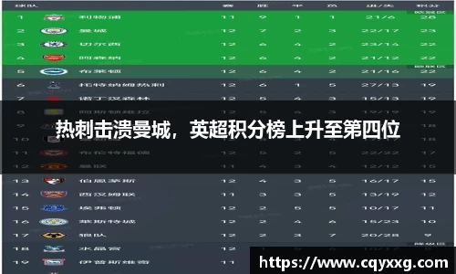 热刺击溃曼城，英超积分榜上升至第四位