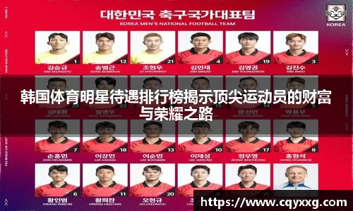 韩国体育明星待遇排行榜揭示顶尖运动员的财富与荣耀之路