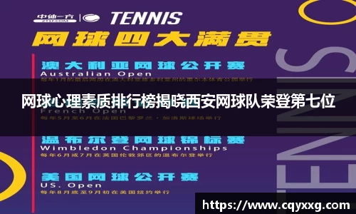 网球心理素质排行榜揭晓西安网球队荣登第七位