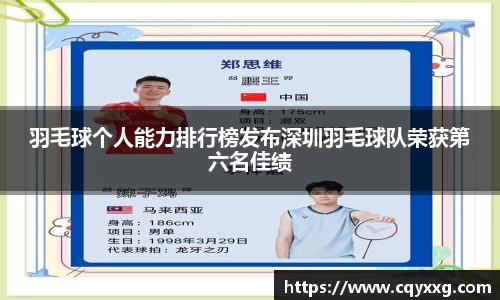 羽毛球个人能力排行榜发布深圳羽毛球队荣获第六名佳绩
