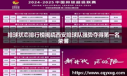 排球状态排行榜揭晓西安排球队强势夺得第一名荣誉