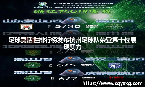 足球灵活性排行榜发布杭州足球队荣登第十位展现实力