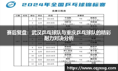 赛后复盘：武汉乒乓球队与重庆乒乓球队的精彩耐力对决分析