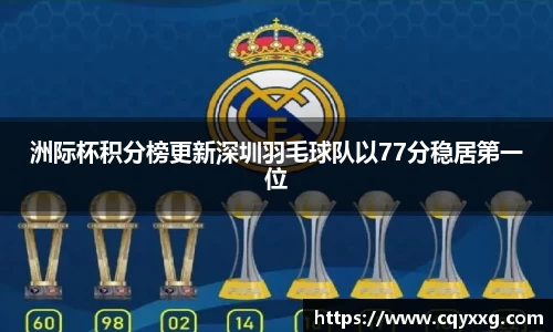 洲际杯积分榜更新深圳羽毛球队以77分稳居第一位