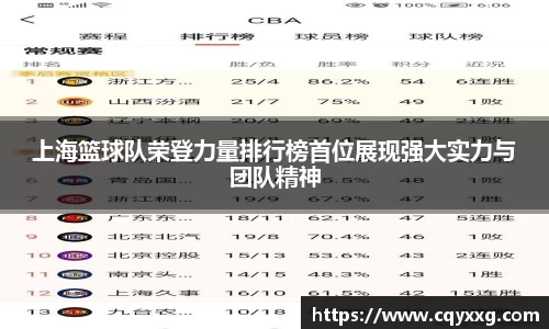上海篮球队荣登力量排行榜首位展现强大实力与团队精神