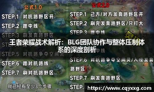 王者荣耀战术解析：BLG团队协作与整体压制体系的深度剖析
