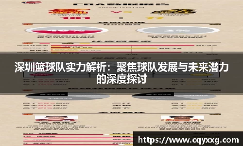 深圳篮球队实力解析：聚焦球队发展与未来潜力的深度探讨