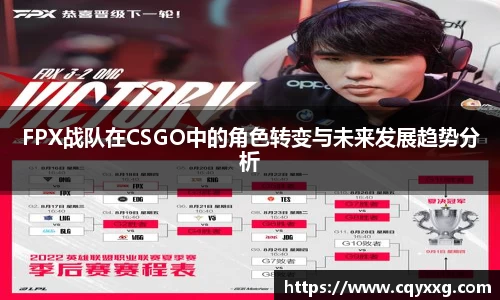 FPX战队在CSGO中的角色转变与未来发展趋势分析