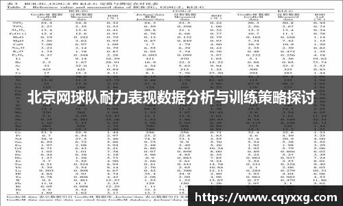 北京网球队耐力表现数据分析与训练策略探讨