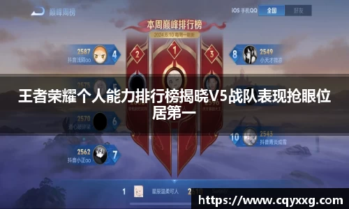 王者荣耀个人能力排行榜揭晓V5战队表现抢眼位居第一