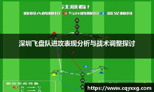 深圳飞盘队进攻表现分析与战术调整探讨