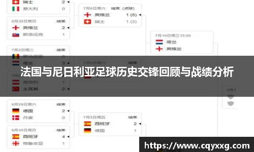 法国与尼日利亚足球历史交锋回顾与战绩分析